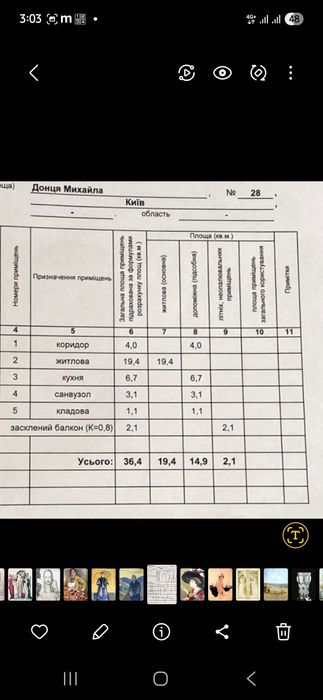 Продаж 1-кімнатної квартири,  Відрадний, програми.