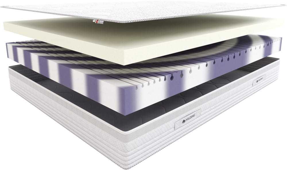 Nowy Materac Medyczny HILDING Rumba ELIPS 160x200 - EKSPOZYCYJNY