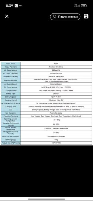 JSDSOLAR зарядна станція повербанк LifePo4для роутера