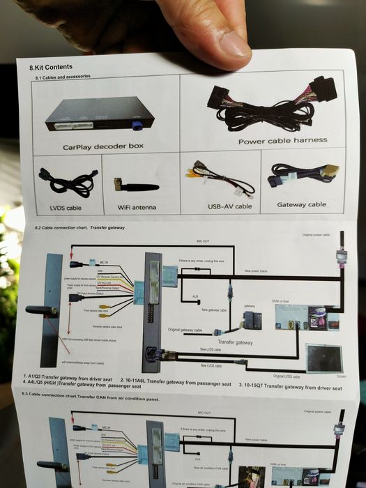 Wireless Car Play  Auto Android  / Apple