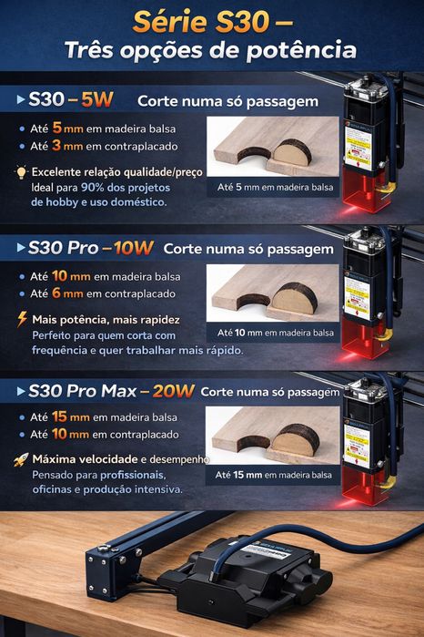 Sculpfun S30 10w Corte Gravação Laser Air Assist