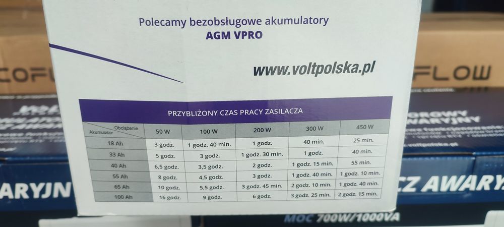 Volt polska 800E