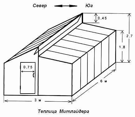 Теплица Митлайдер 3х6