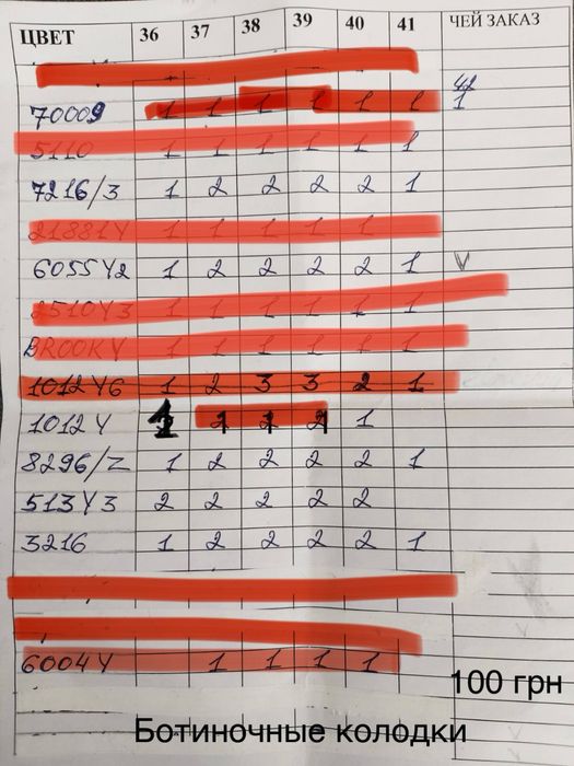 Колодки обувные женские