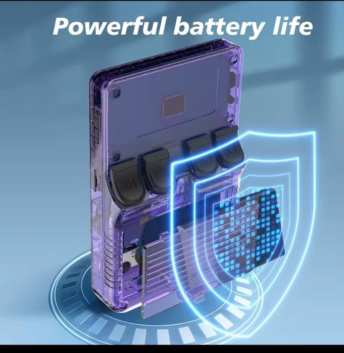 Przenośna konsola do gier wideo RS36S (kilkanaście tysięcy gier)