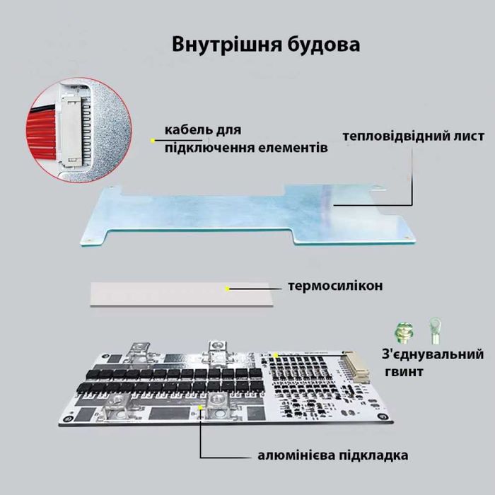Плата BMS 24V 6s 120A Реальних Ампер