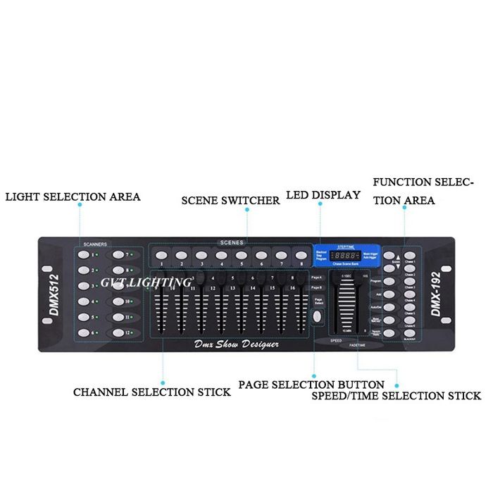 Mesa Dmx512 - Iluminação