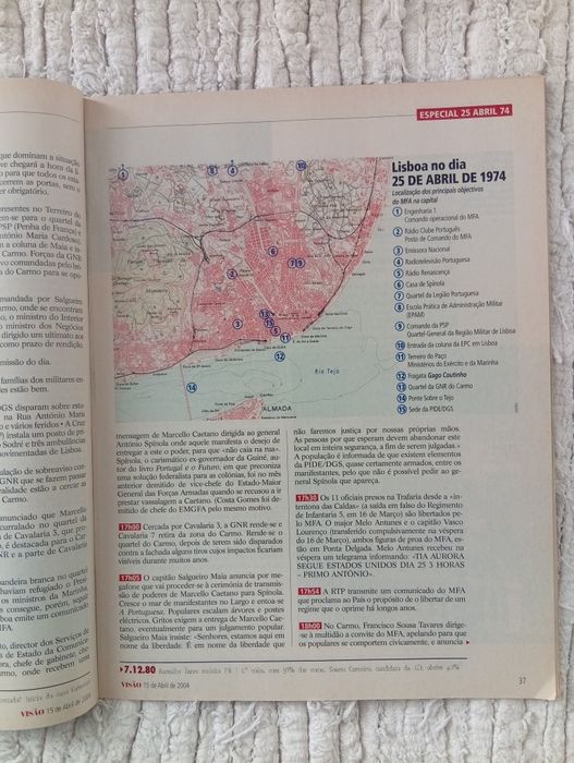 Suplemento 25 Abril VISÃO