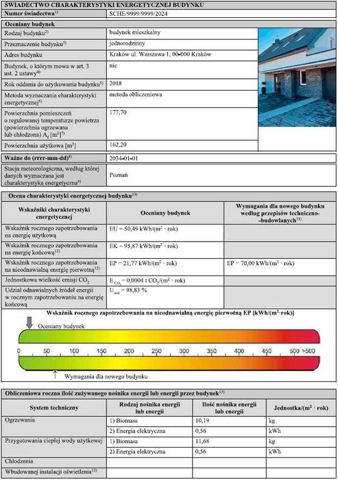 Świadectwo Energetyczne / Certyfikat Energetyczny | PROMOCJA