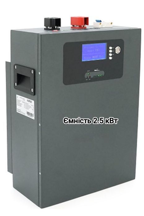 Сонячні панелі, станція безперебійного живлення