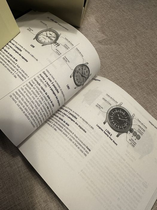 Caixa Relogio Longines