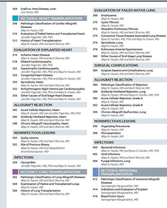 Книга: Transplant Pathology 2nd Edition by Anthony C. Chang MD