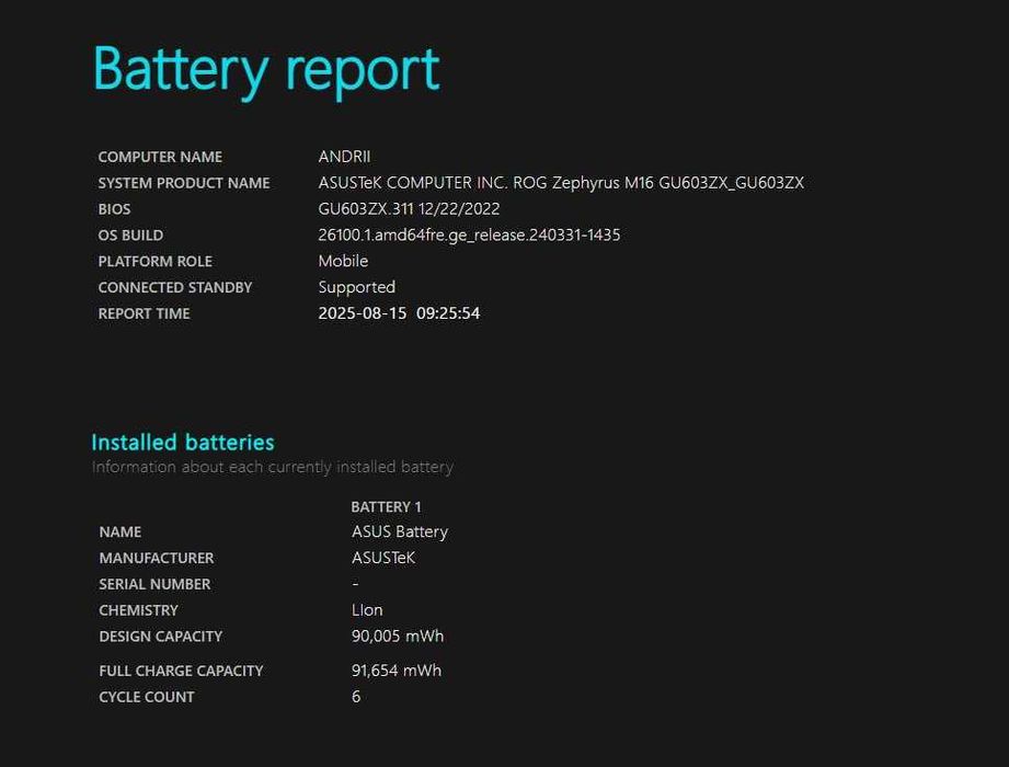 ASUS ROG Zephyrus M16 Laptop