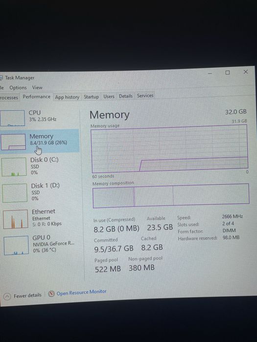 Desktop gaming 3080 10gb
