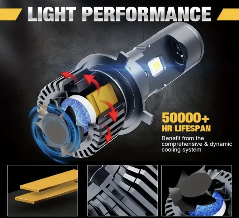 Автомобільні Led лампи Bi-led mini лінзи H4