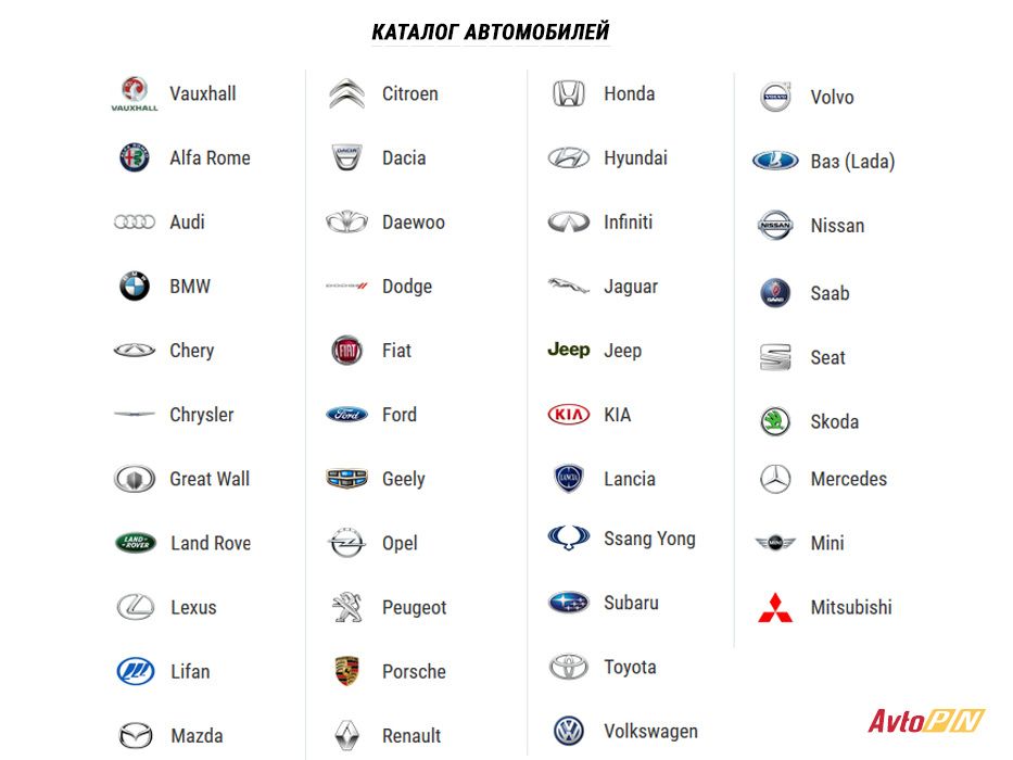 Полиуретановые сайлентблоки и втулки Mercedes-Benz Vito 638, 639, W447