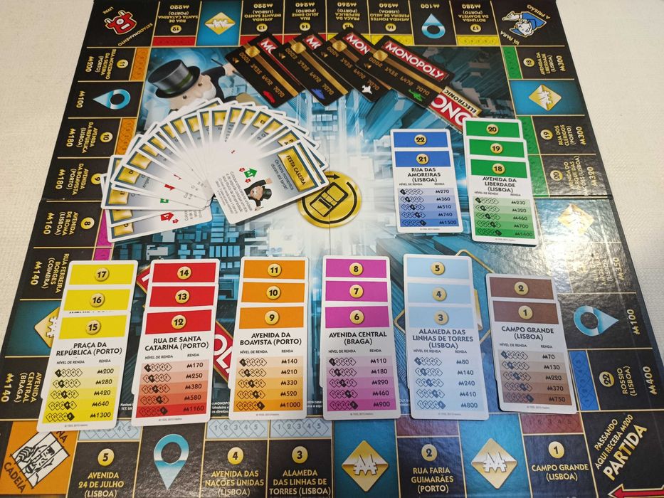 Monopoly - Electronic Banking