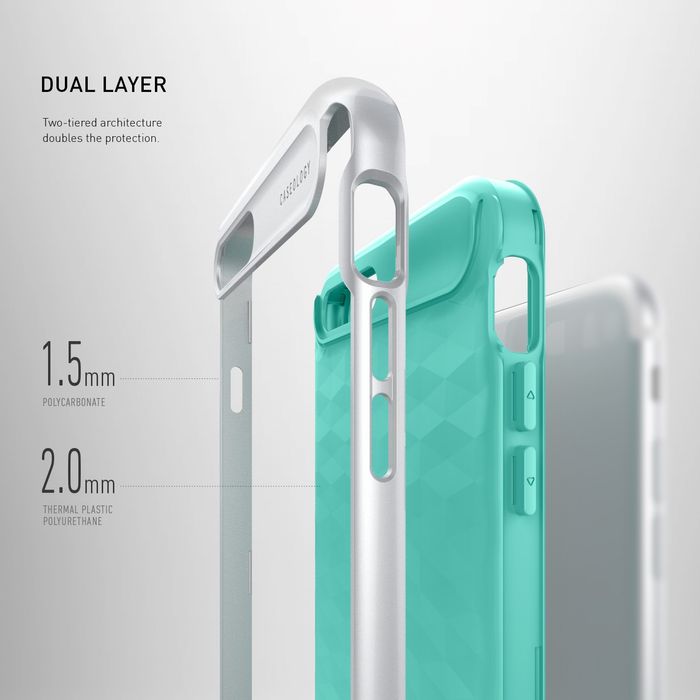 Etui Caseology iPhone 7 Plus / 8 Plus Parallax Turquoise Mint