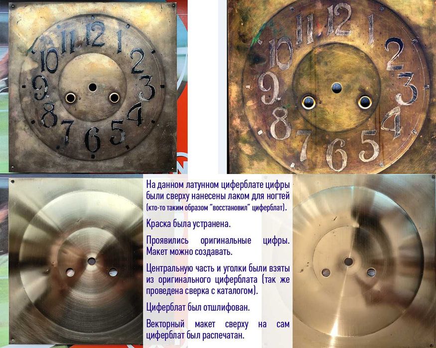 Циферблат старинных антикварных часов - 4