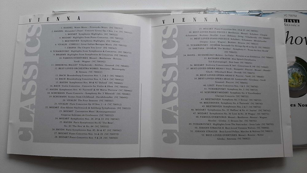 Компакт диск Beethoven-Vienna Symfhony №7 и №2 cd disc