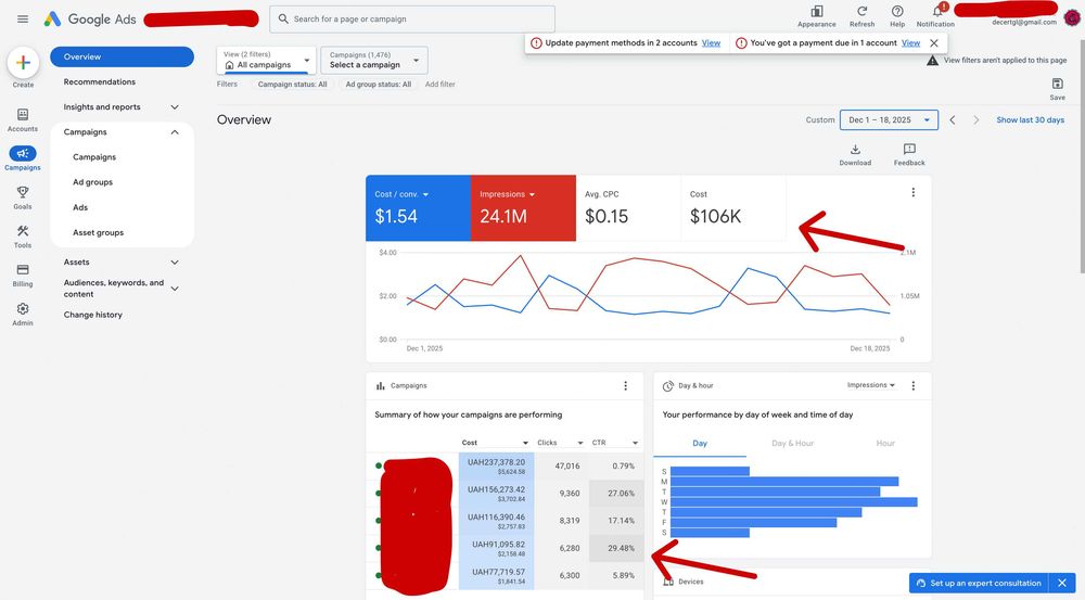 Таргетолог | Google Ads | Facebook & Instagram Ads | Продажі | Заявки