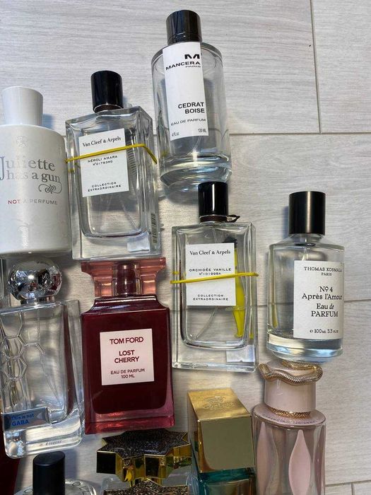 Пустий оригінальний флакон нішевої парфумерії