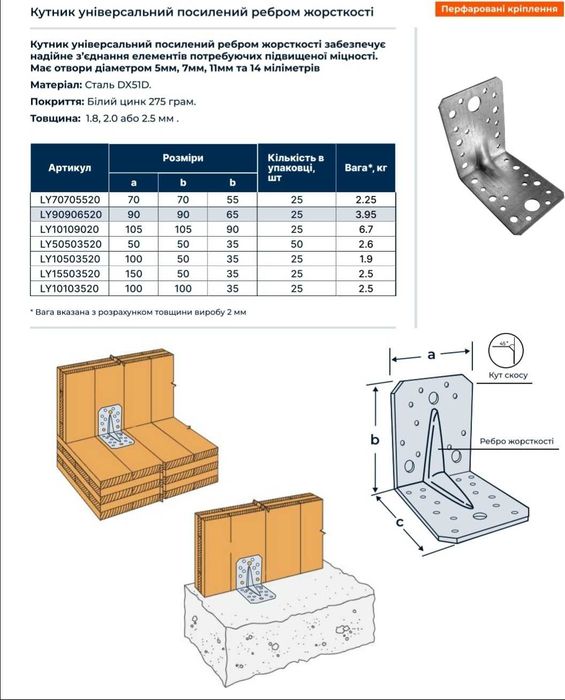 Уголки, кутники в асортименті,кріплення, шайби, пластини