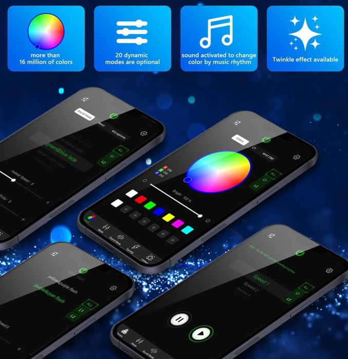 Iluminador LED Fibra Ótica 32W Teto Estrelado (Dual Head) – NOVO, Em Portugal