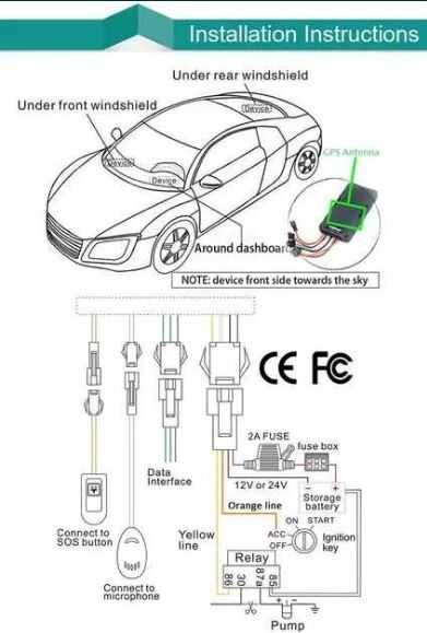 GPS-трекер SinoTrack ST-906 + Блокування двигуна + Прослуховування