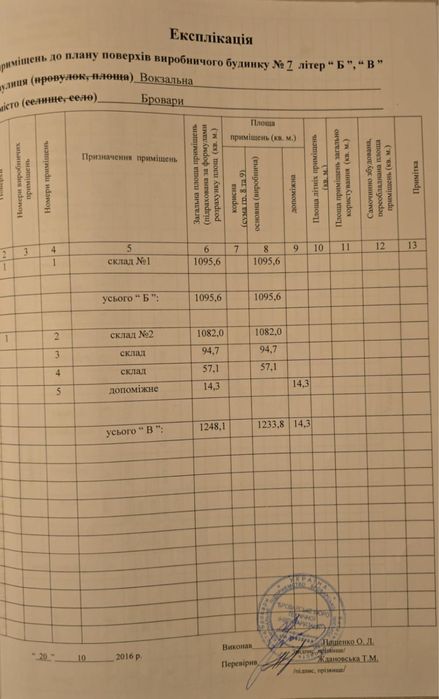 Продаж,  вул. Вокзальна, 7, склад, ангар, рампа, 2350м біля залізниці