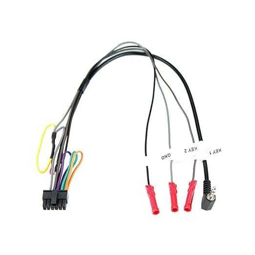 Connects2  Interface de controlo do volante da Ford