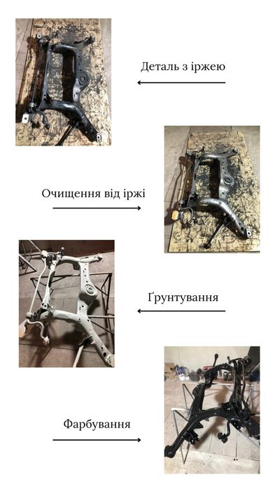Лазерна чистка авто (не піскоструй) диски рама моторний відсік днище