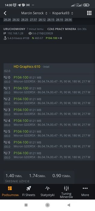 Koparka kryptowalut 8x Nivida p104 8gb/ 12x p106/100