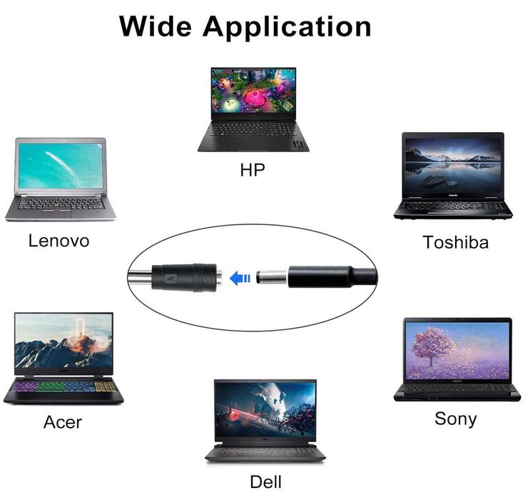 Кабель  живлення ноутбука від повербанку, автомобільної зарядки