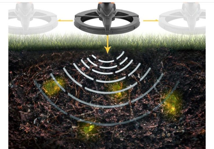 Металошукач високочутливий, PK дисплей