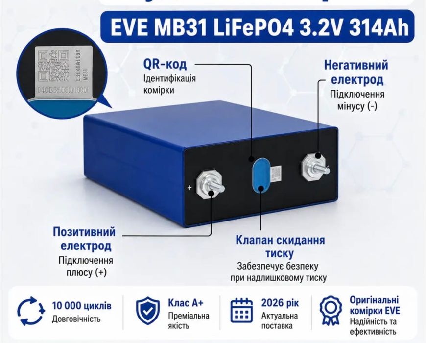 EVE 314Ah LiFePO4 3.2V Grade A 2026 НОВІ комірки акумулятори ОПТ 48V 16S