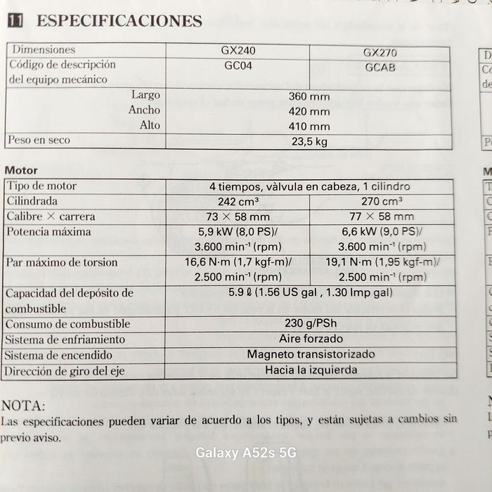 Gerador Pramac ES 5000 - Honda GX270