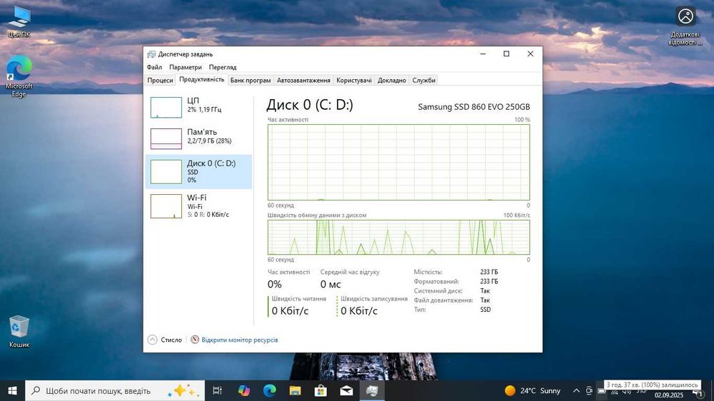 Ноутбук HP ProBook 4540s, Intel Core i5, SSD