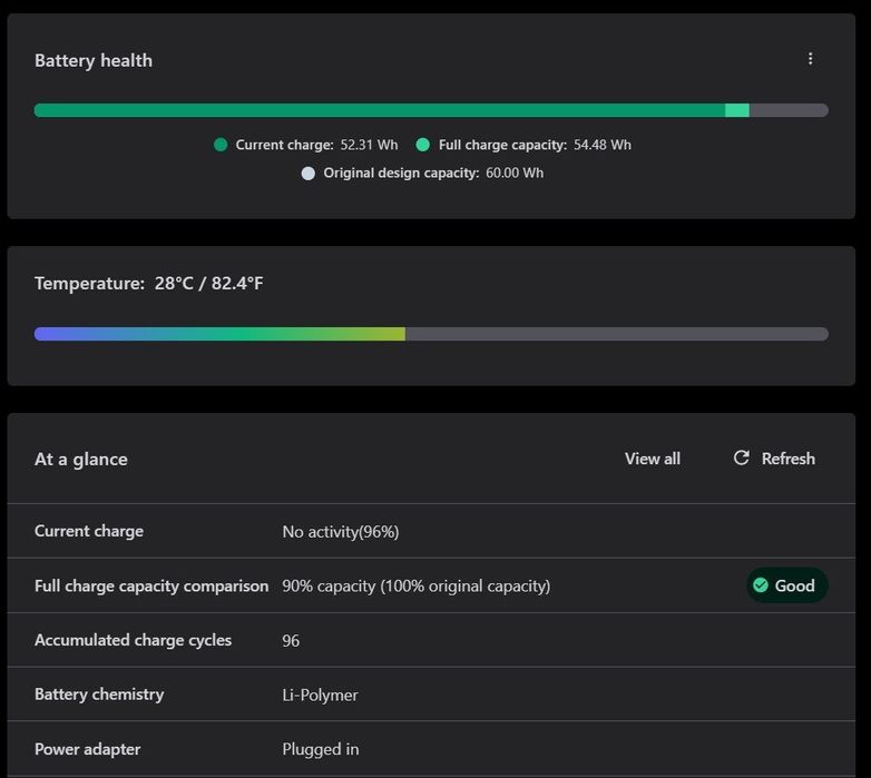 Lenovo legion 5 ryzen 7 5800H;  rtx 3060