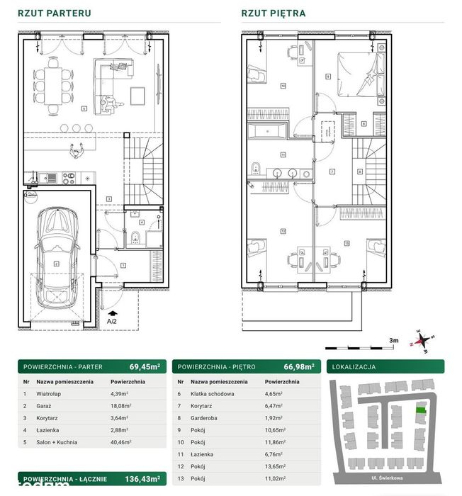 PROMOCJA | Dom z ogrodem 136 m² | Przy południowej granicy Wrocławia
