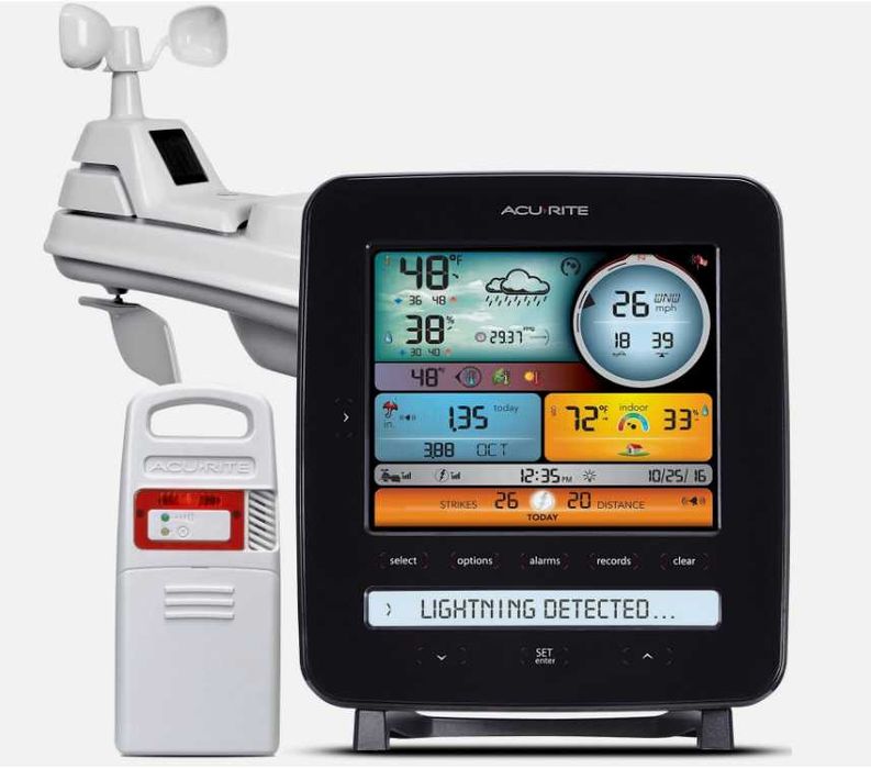 Profesjonalna stacja pogodowa z LCD AcuRite Iris (5w1) + czujnik burz