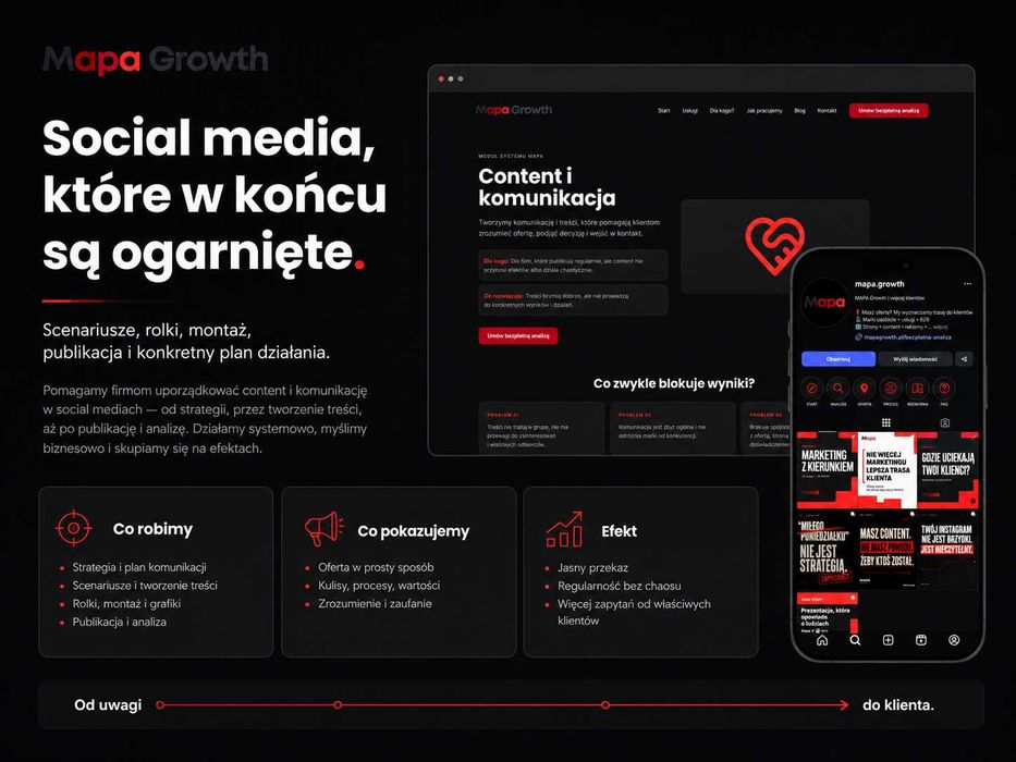 Prowadzenie social media | Instagram, Facebook, TikTok | Rolki