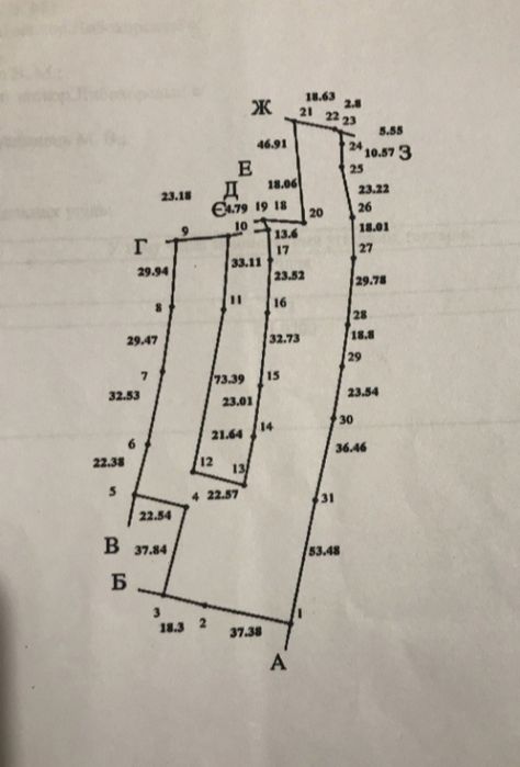Продам ділянку в Карпатах