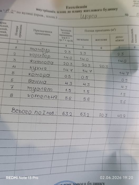 Продаю 2х эт. дом в Червоном Шахтаре
