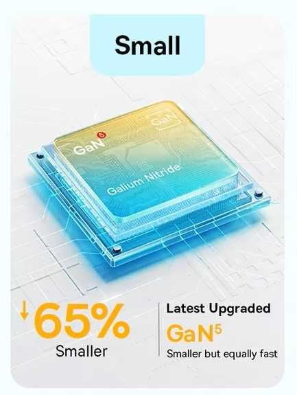 Швидка зарядка Baseus 30W GaN5 (mini) (olx доставка включена)