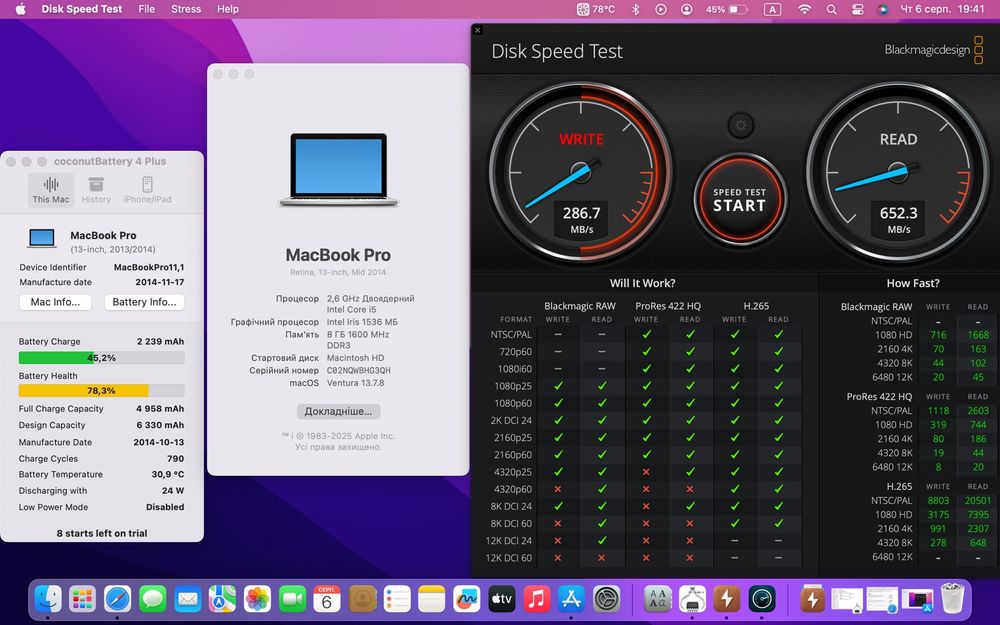 Apple MacBook Pro 13,3” Retina (Mid 2014) A1502 8/128
