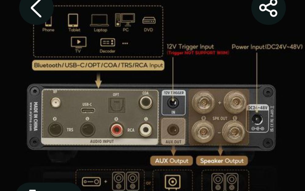 Усилитель AIYIMA A80