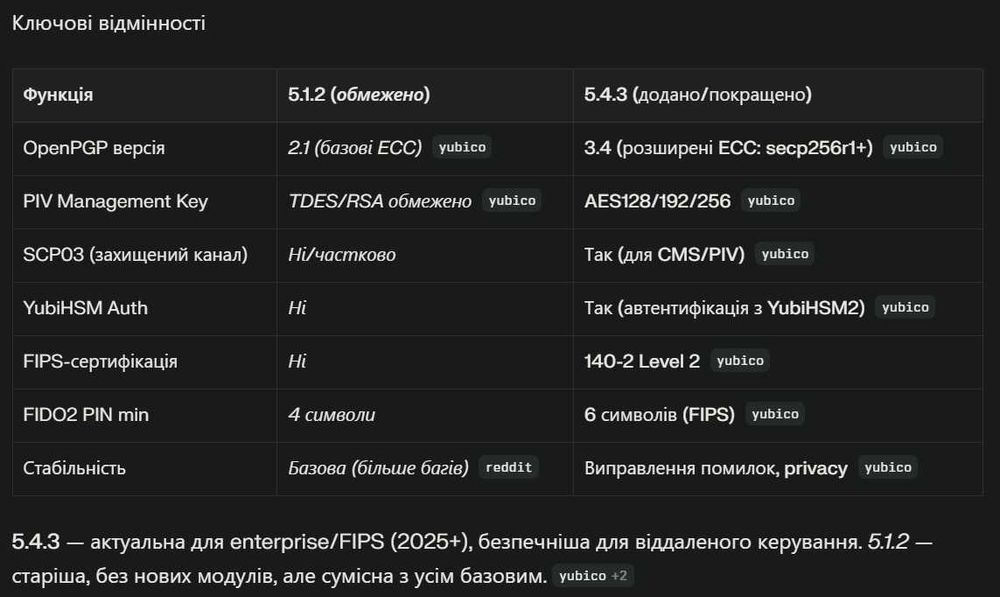 YubiKey 5 NFC Апаратний ключ для двофакторної автентифікації NFC 2FA