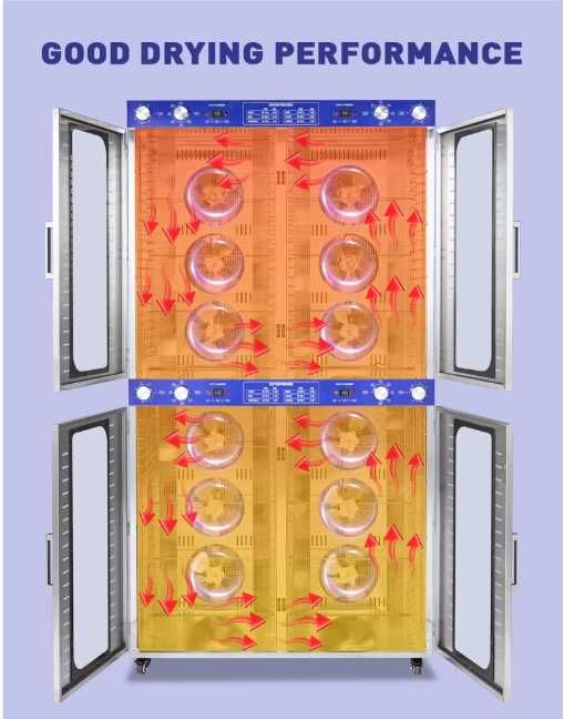 Дегідратор механічний 96 секцій Сушарка Сушка для фруктів грибів