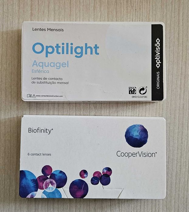 Promoção - Lentes de contacto mensais hidrófilas